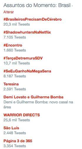 Assunto gerou trendings topics do Twitter (Crédito: Reprodução)