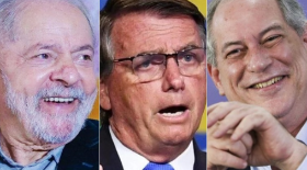  Lula tem 45%; Jair Bolsonaro 31%; Ciro Gomes 6%, mostra Pesquisa Quaest para presidente