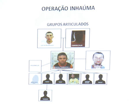 Operação Inhaúma 16 pessoas são presas - Imagem 3