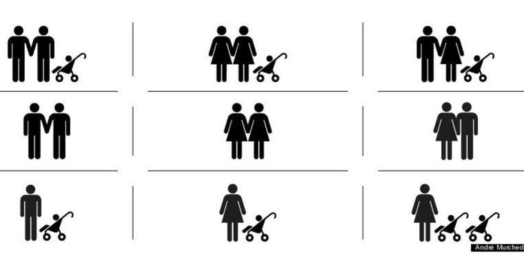 Legislação brasileira vai revisar conceito de família, mas gera polêmica por não incorporar novos formatos familiares