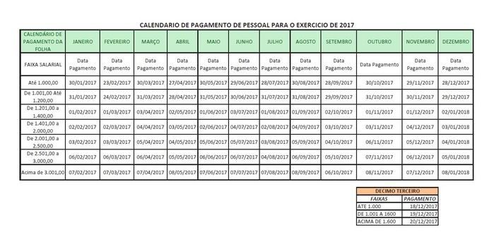 Tabela de pagamento 2016/2017