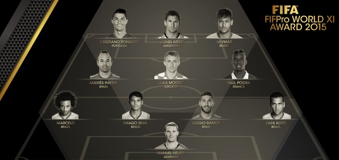 A seleção da Fifa em 2015 (Crédito: Divulgação)