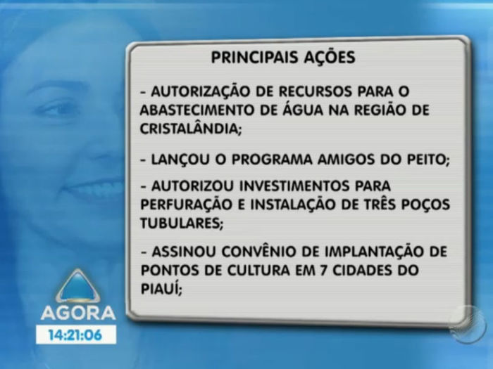 Ações de Margarete Coelho (Crédito: Reprodução TV Meio Norte)