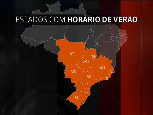 Horário de verão (Crédito: Reprodução)