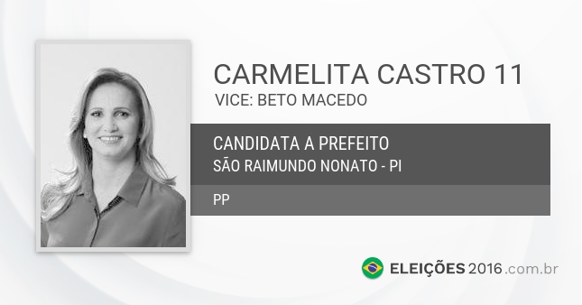 Carmelita Castro