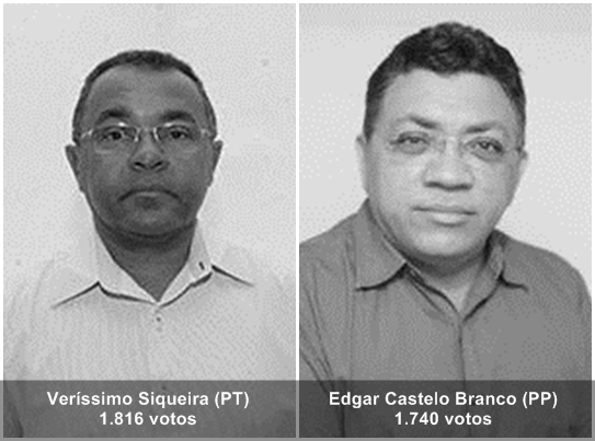 Veríssimo Siqueira vence Edgar Castelo Branco em Santa Rosa