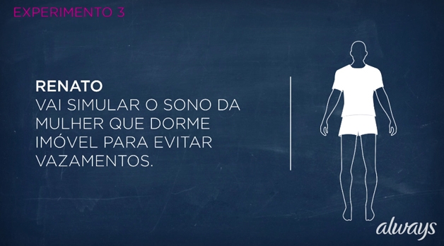 Homens passam pelos perrengues da menstruação