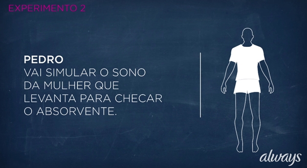 Homens passam pelos perrengues da menstruação