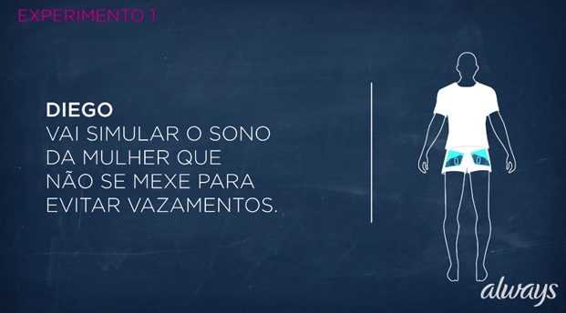 Homens passam pelos perrengues da menstruação