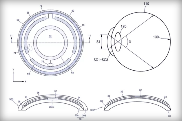 Emprensa lança projeto de lentes de contato inteligentes (Crédito: reprodução)