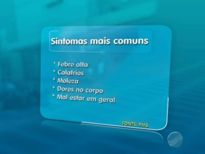 Sintomas H1N1 (Crédito: Reprodução TV Meio Norte)