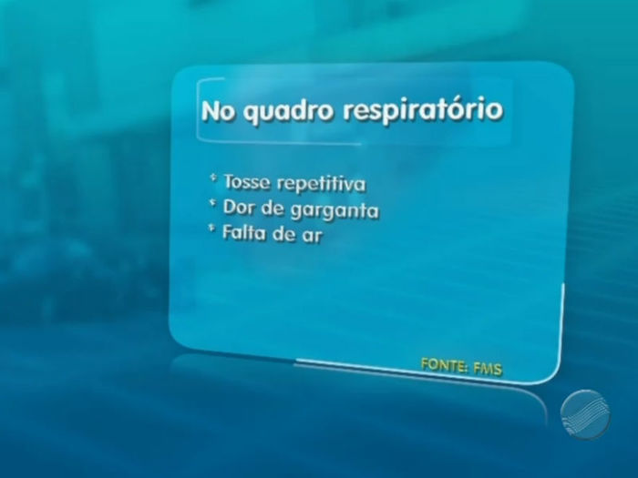 Sintomas H1N1 (Crédito: Reprodução TV Meio Norte)
