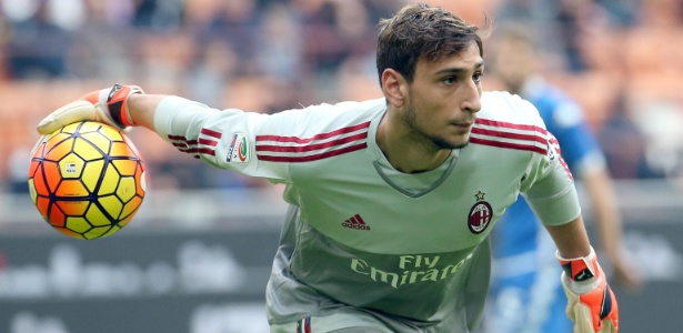 Donnarumma tem apenas 17 anos (Crédito: Reprodução)