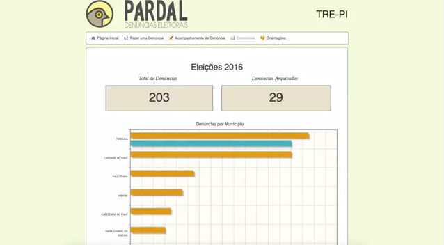 Aplicativo Pardal