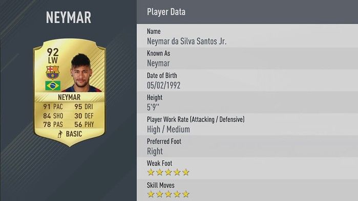 Neymar já supera Messi em alguns quesitos no Fifa 17 (Crédito: Reprodução)