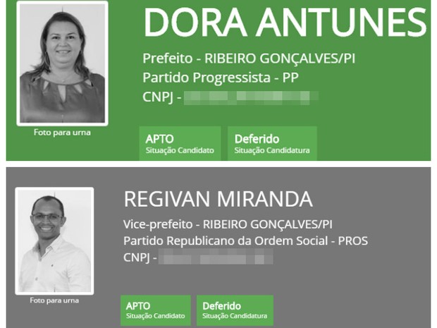 Doras Antunes e Regivan Miranda (Crédito: Divulgação)