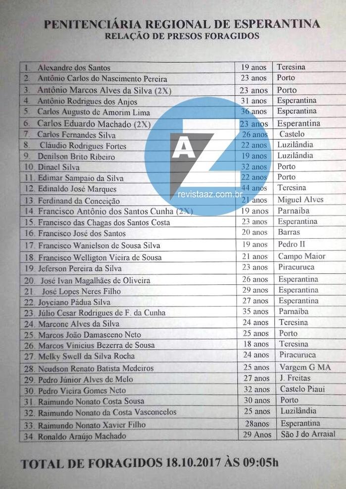 Confira a lista completa dos foragidos do presídio de Esperantina