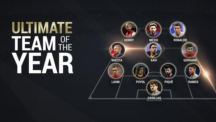 A seleção do século da Uefa (Crédito: Uefa)