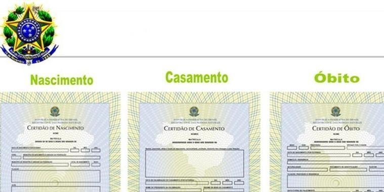 Mudanças em certidões de nascimento, casamento e óbito iniciam hoje