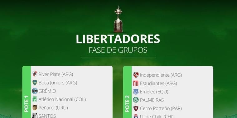 Recheada de campeões, Libertadores define grupos nesta quarta