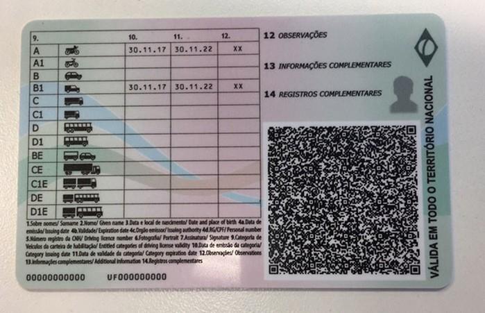 Parte traseira da nova CNH que será implantada até 2019 (Crédito: Divulgação/Denatran)