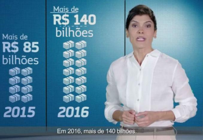 Propaganda do Governo Federal sobre a reforma da previdência (Crédito: Reprodução)