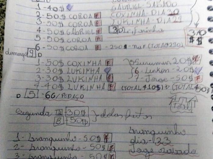 Menores apreendidos organizavam vendas de drogas em caderno