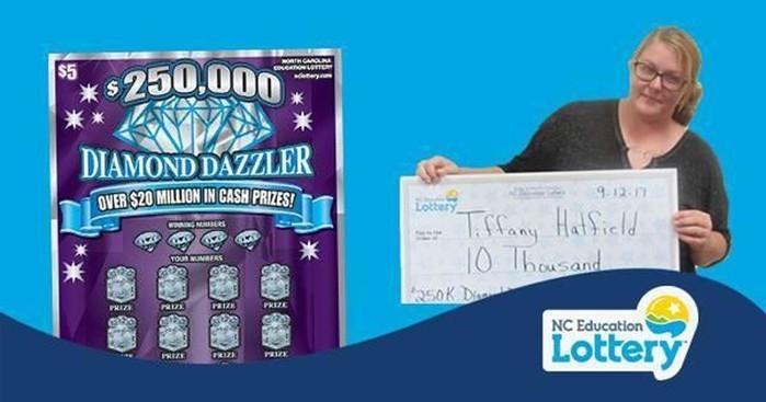 Carolina Education Lottery (Crédito: North Caroline Educational Lottery)