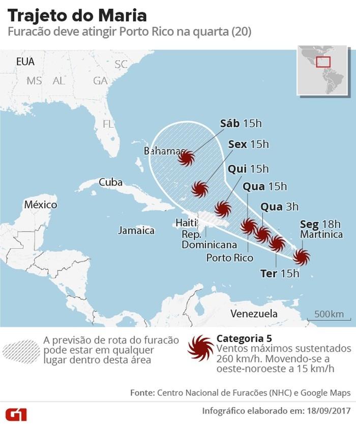 Após atingir ilha de Dominica, Furacão Maria é reduzido à categoria 4 e avança para Porto Rico (Crédito: Reprodução/G1)