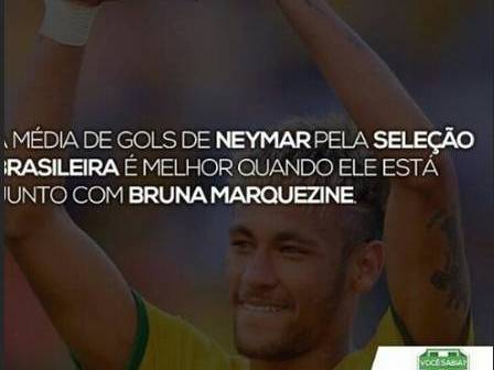 Neymar zoa pesquisa que indica mais gols quando está com Bruna