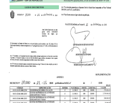 Crédito de R$ 4,8 milhões para o TJ-PI e a ALEPI