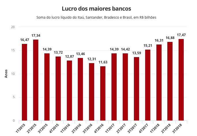 (Crédito: G1)