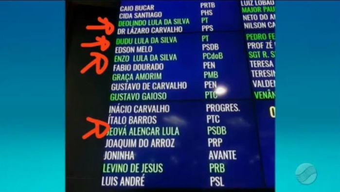 Movimento a favor do ex-presidente Lula (Crédito: Rede Meio Norte)