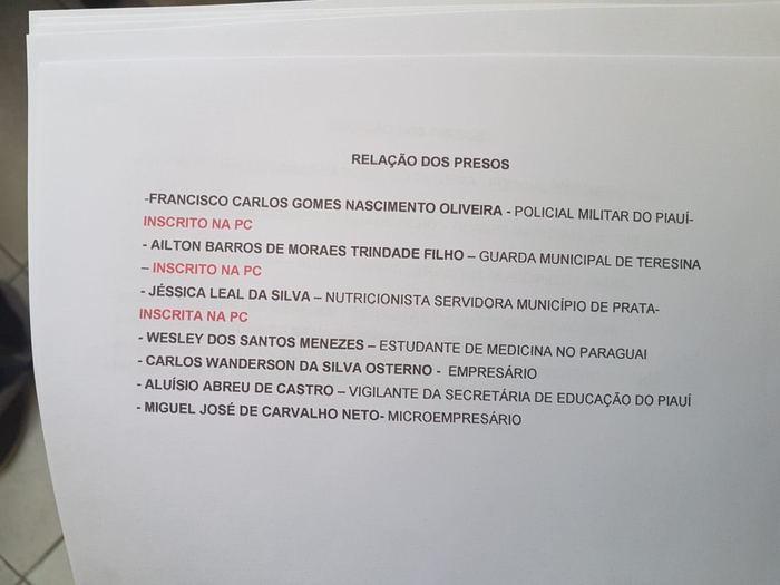 (Crédito: SSP/PI)