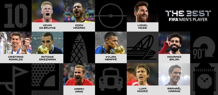 Brasileiro não é indicado entre os 10 indicados ao prêmio The Best. Cristiano Ronaldo, defensor do título, terá como rivais nomes como Messi, Modric, Mbappé, Griezmann, Salah e Hazard (Crédito: Divulgação/Fifa)
