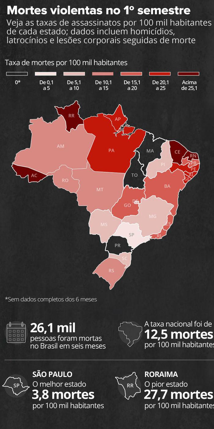 (Crédito: Reprodução/G1)