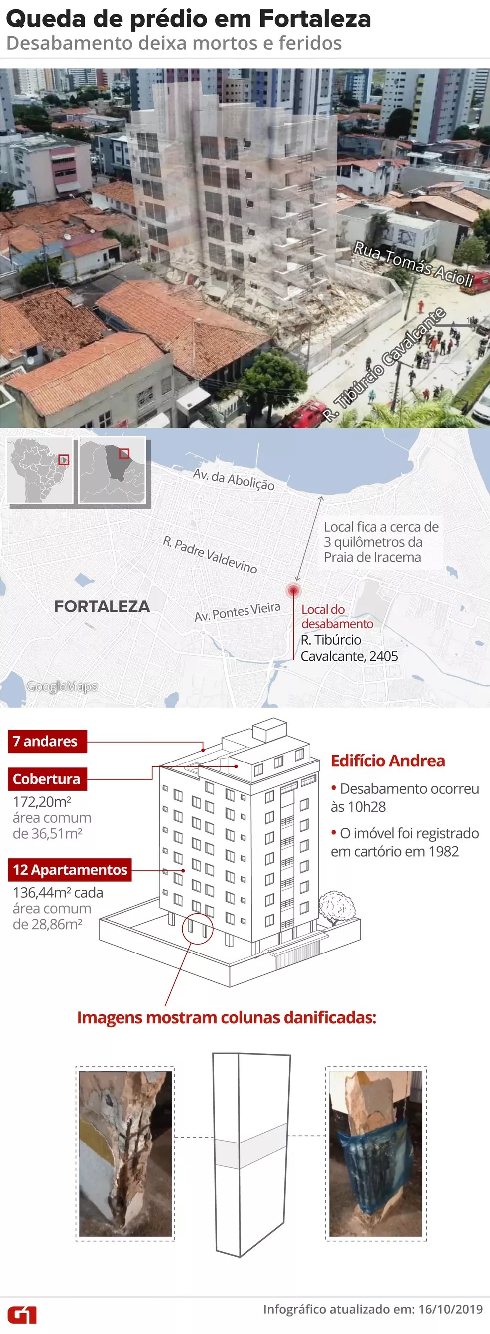 Mapa mostra localização do Edifício Andrea, em Fortaleza, e descrição dos apartamentos — Foto: Arte/G1 Mapa mostra localização do Edifício Andrea, em Fortaleza, e descrição dos apartamentos — Foto: Arte/G1