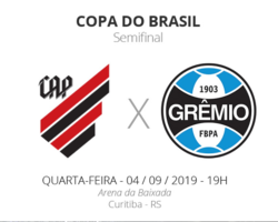 Athletico e Grêmio jogam nesta quarta pela semifinal da Copa do Brasil