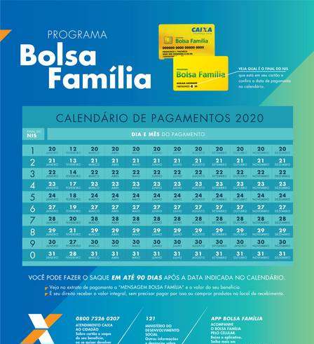 Calendário de pagamento do Bolsa Família em 2020 já está ...
