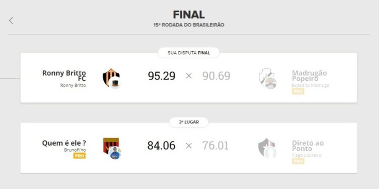 Ronny Britto vence Expedito Madrugada
