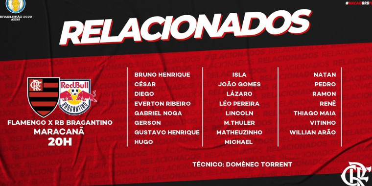 Relacionados do Flamengo para encarar o Bragantino