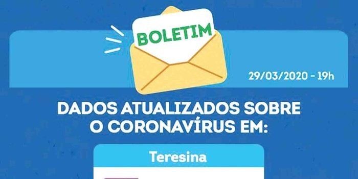 Vítimas de Covid em Teresina eram marido e mulher, com mais de 70 anos