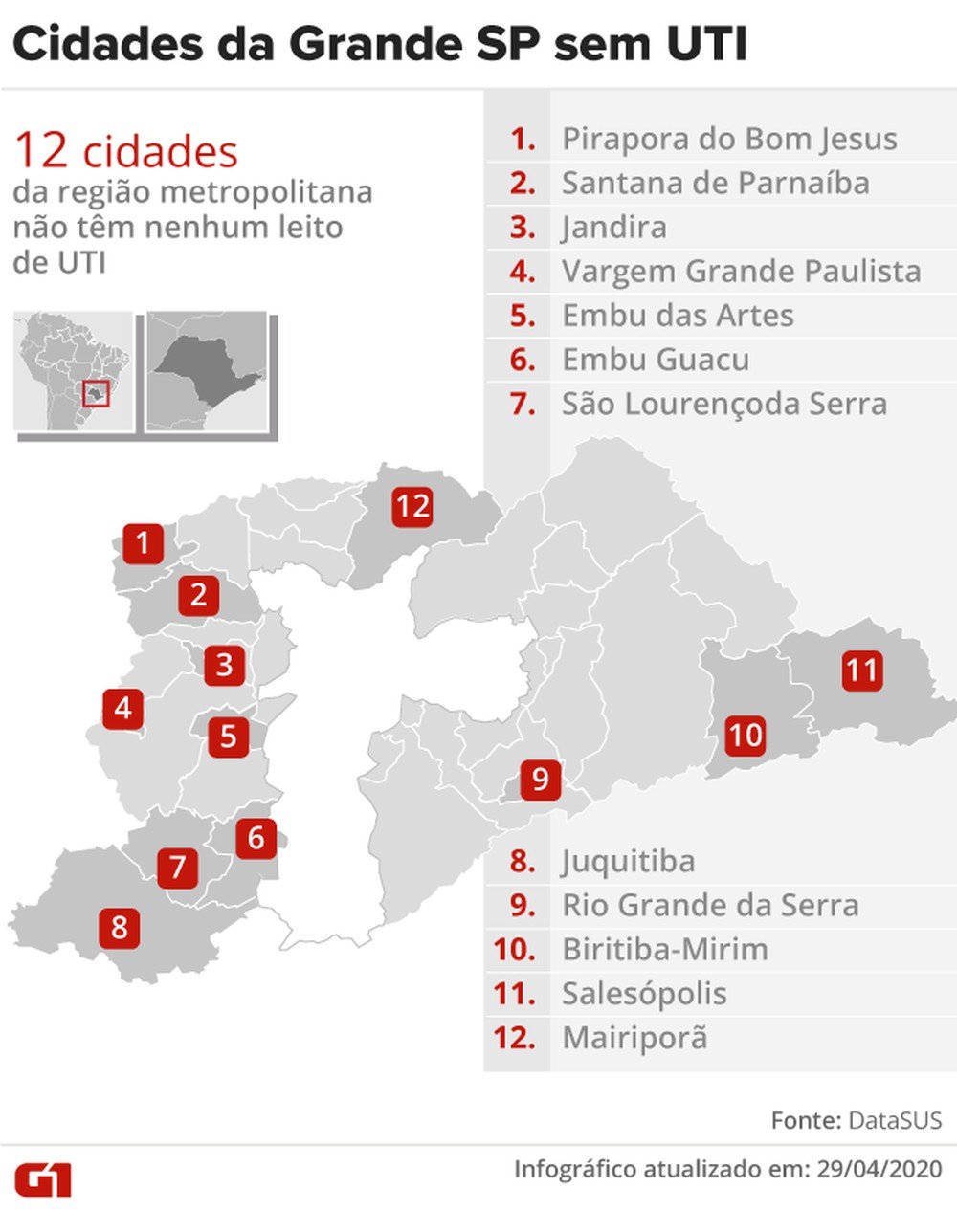 Coronavírus: 12 cidades de SP não têm nenhum leito de UTI disponível  - Imagem 2
