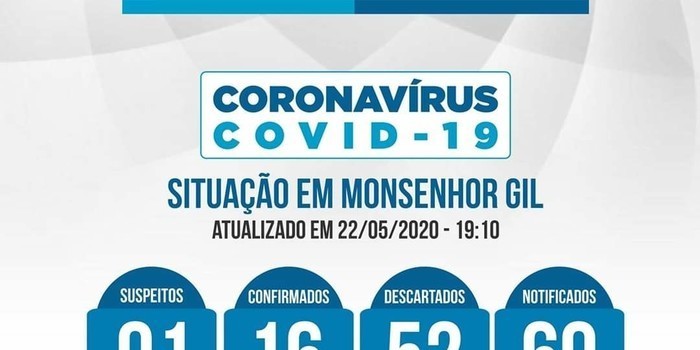 Monsenhor Gil no combate ao Covid-19, prefeitura implementa mais ações