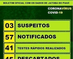 Jatobá do Piauí registra o segundo caso confirmado positivo de Covid-19 no município