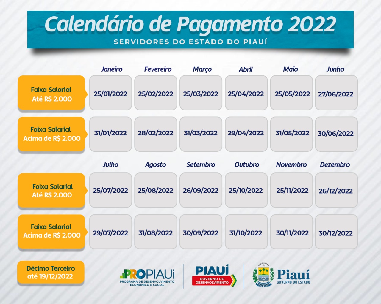 W. Dias anuncia que todos os servidores serão pagos dentro do mês em 2022 - Imagem 2