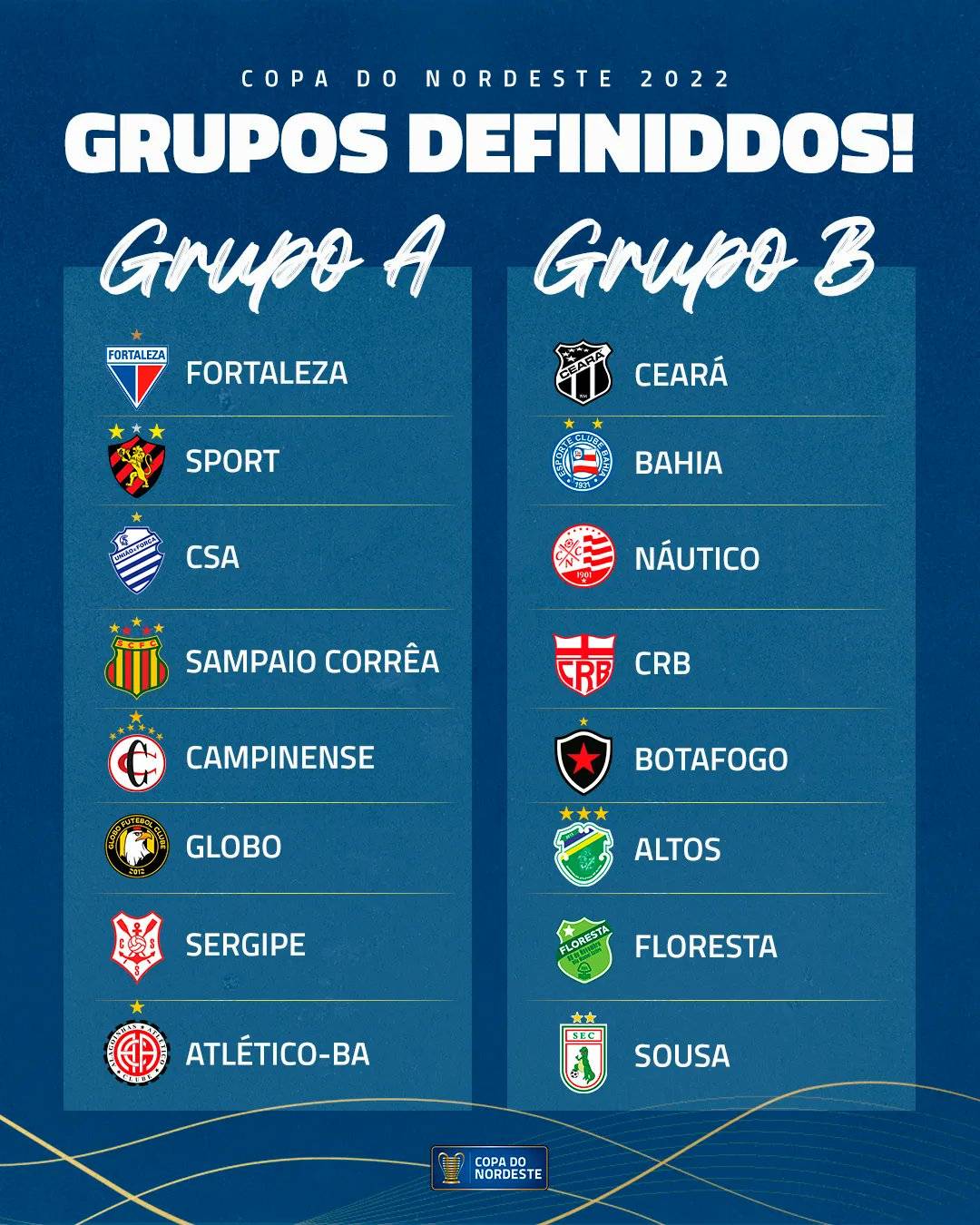 Sorteio da Copa do Nordeste 2022 define grupos e adversários do Altos/PI - Imagem 1