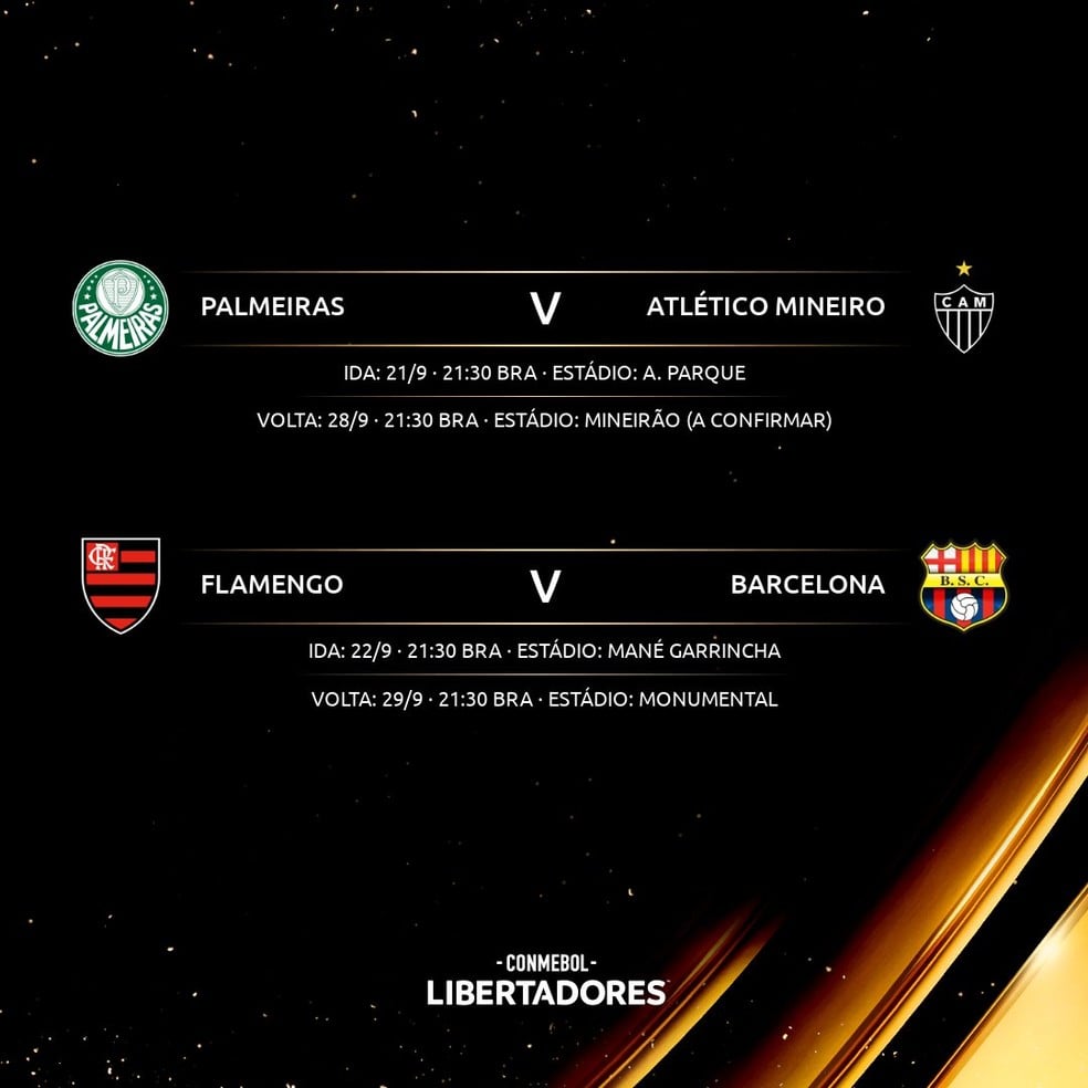 Libertadores Conmebol divulga tabela das semifinais
