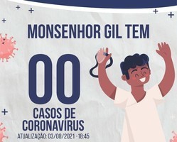Pela segunda vez, Monsenhor Gil zera casos de Covid-19