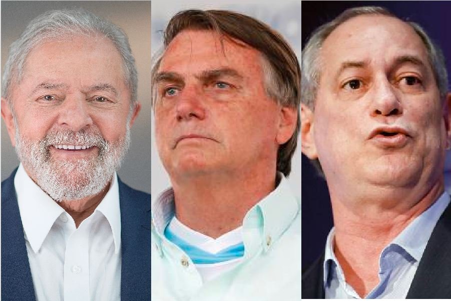 Lula, Bolsonaro e Ciro tiveram o potencial de transferência de votos mensurado na pesquisa (Foto:Montagem MN)